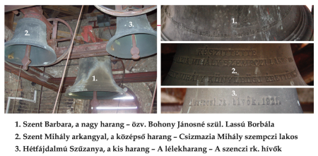 A templom harangjai. Képek forrása: Agárdy Gábor